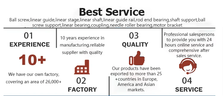 Best service